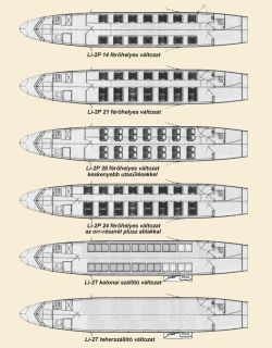 Li-2 belső